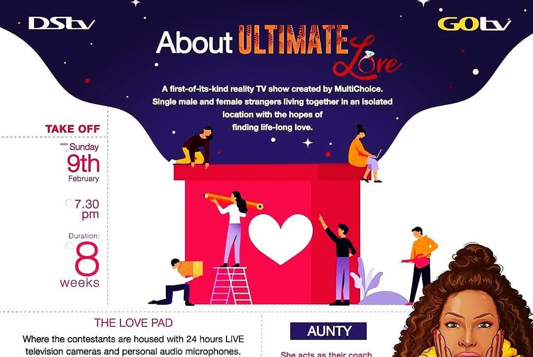 All About Ultimate Love Reality TV Show 2020