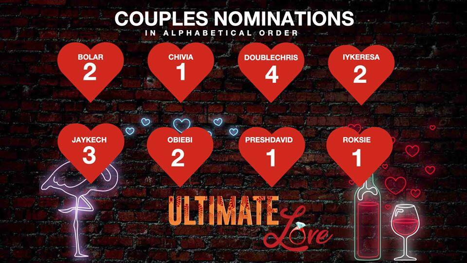 Ultimate Love Nomination Result in Week 5