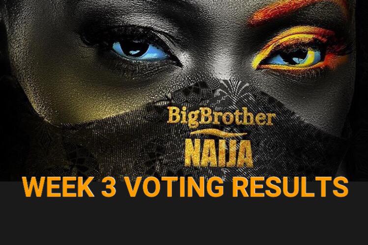 Week 3 Voting Poll Result In Bbnaija 2020 Season 5 Bbnaija 2020