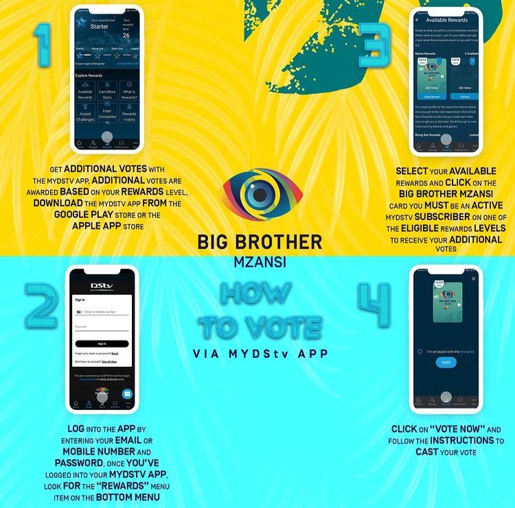 How to Vote BBM 2023 Housemates on DStv App after Registration