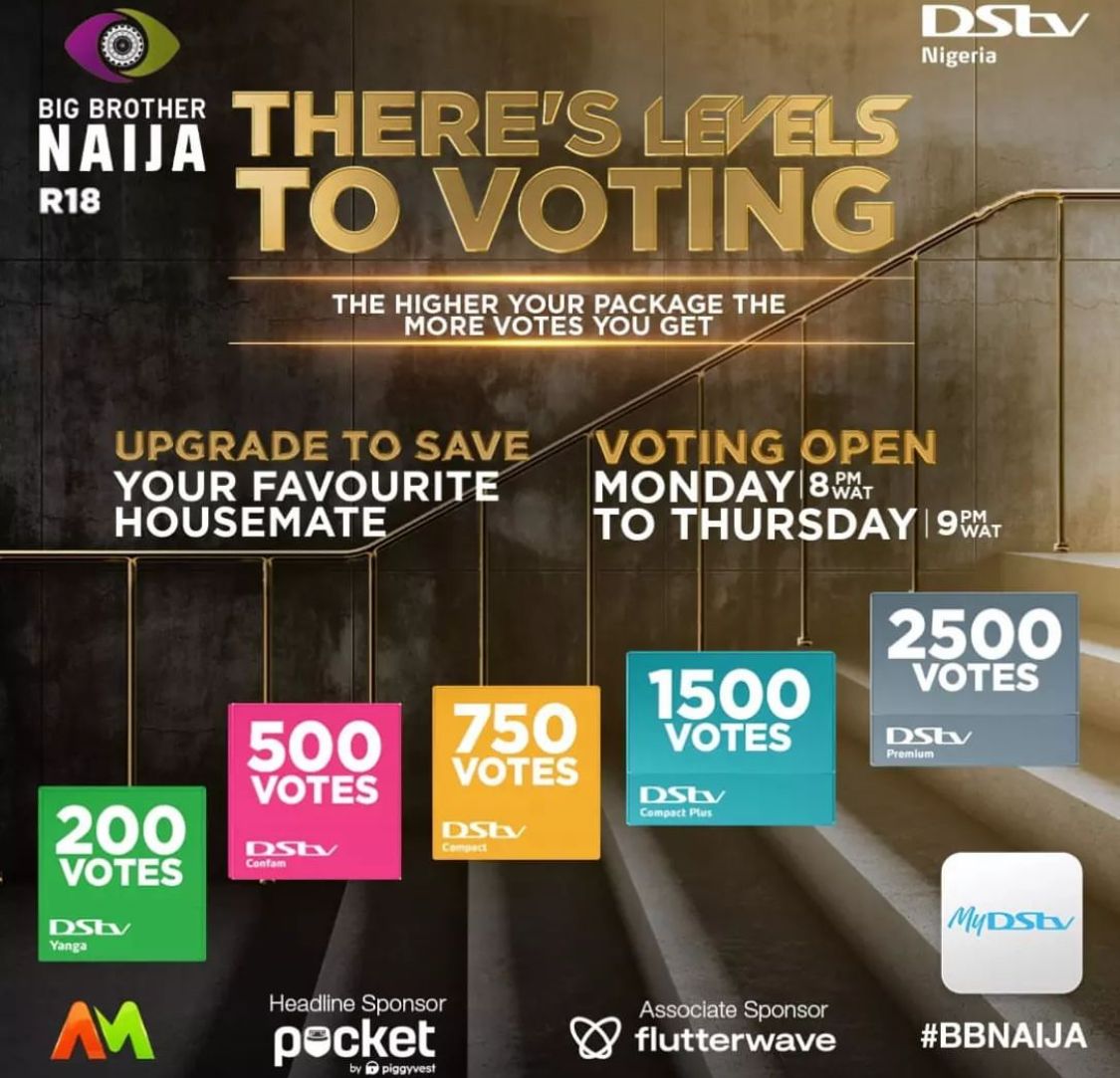 Awoof Vote in BBNaija 2022 on DStv, GOtv App Season 7